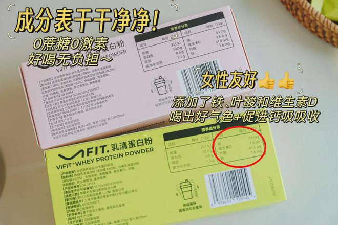 枉的一笔钱她们说是这些！球王会健身8年花过最不冤(图12)
