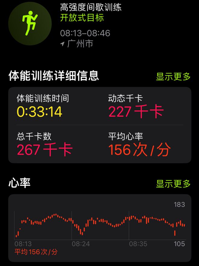 枉的一笔钱她们说是这些！球王会健身8年花过最不冤(图27)