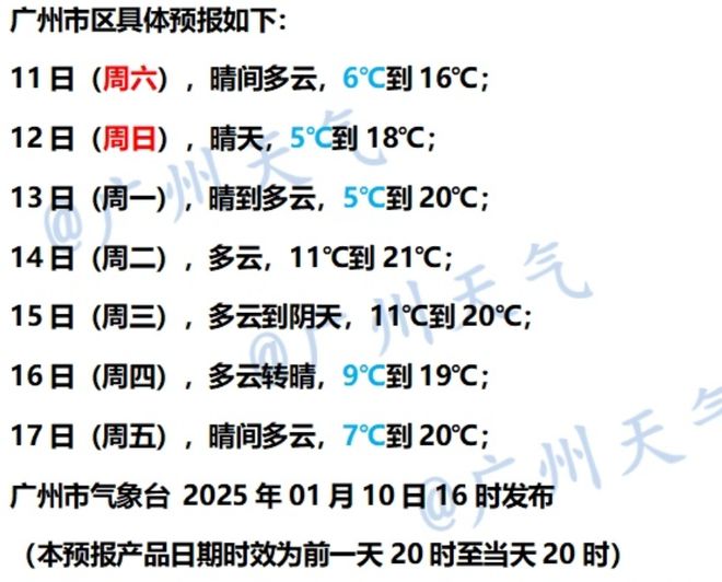 发布寒冷预警！零下气温或出现在……球王会网站又干又冷穿多点！广东多地(图5)